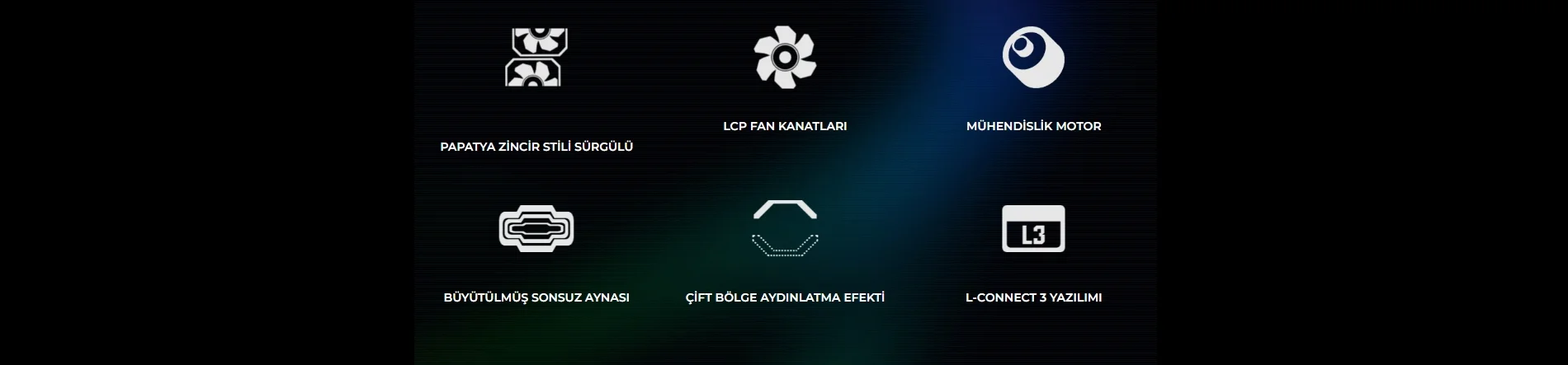 Lian Li UNI FAN TL 3x120mm Beyaz RGB Kasa Fanı (G99.12TL3W.00)